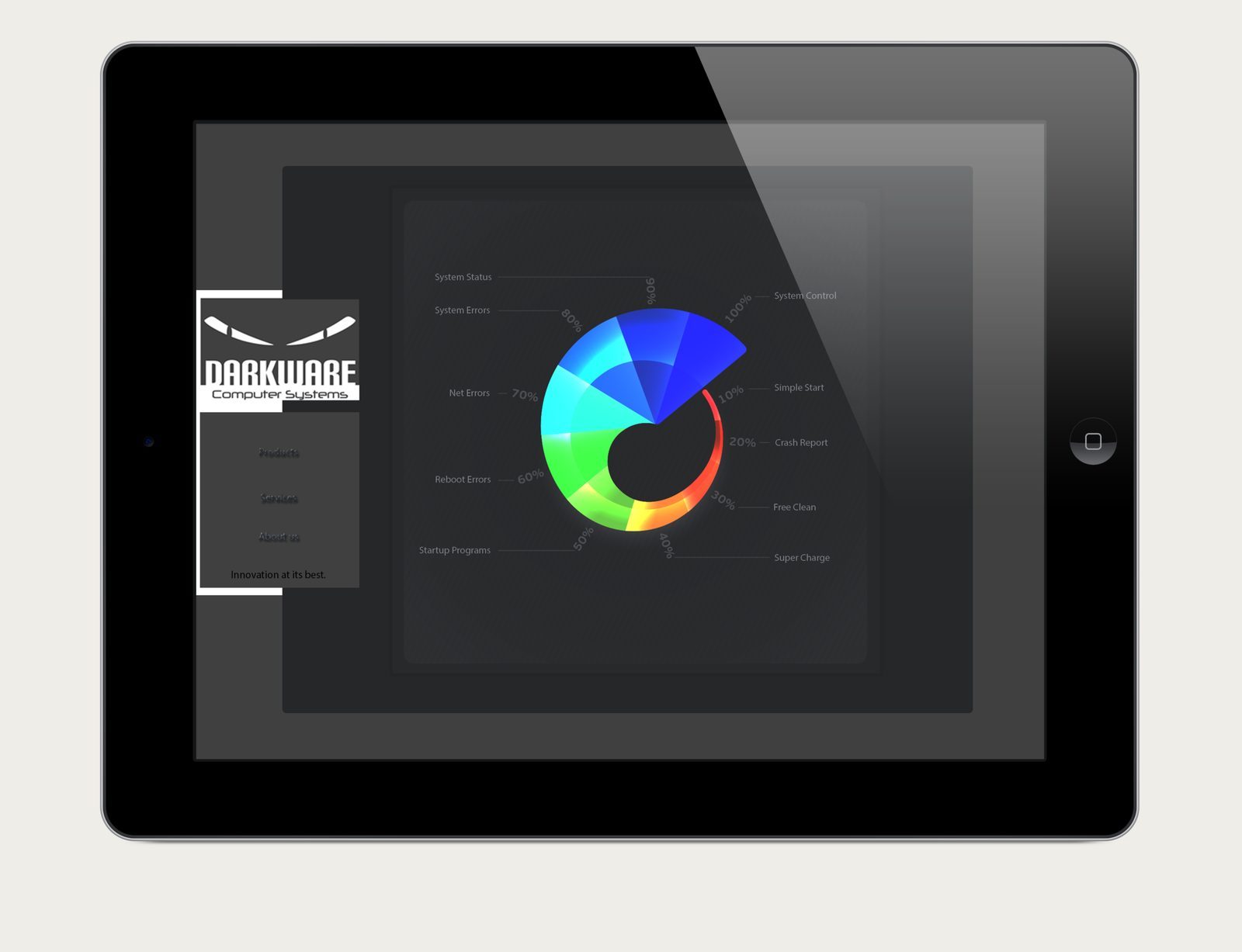 Darkware system check interface on a display